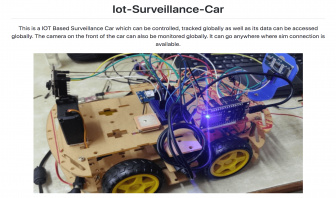 Iot-Surveillance-Car 