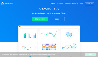 apexcharts.js 